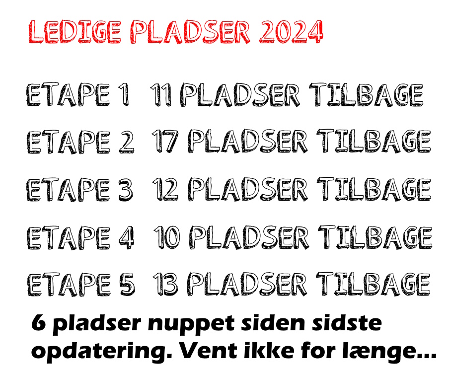 Startnumre